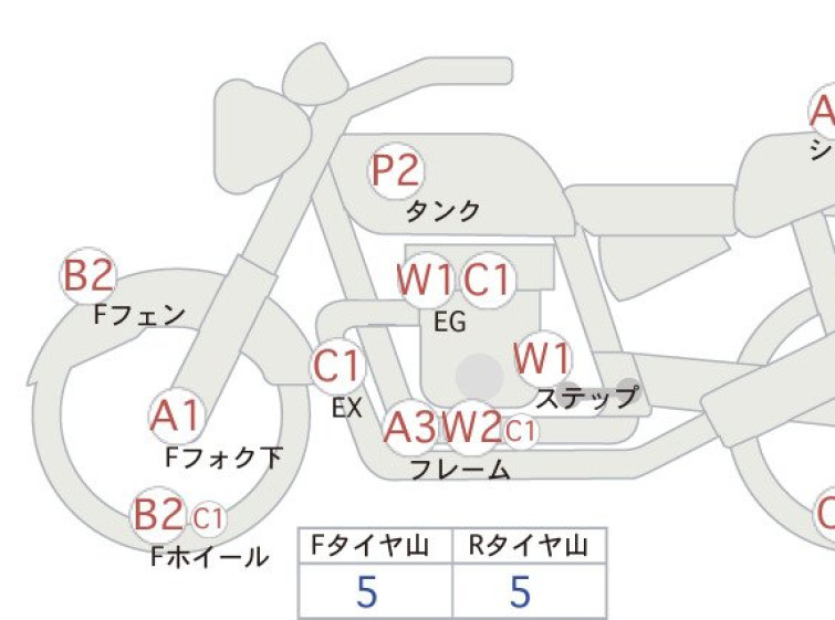 Мотоцикл HD BREAKOUT FXBR1750