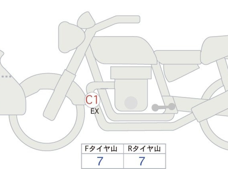 Мотоцикл Honda CBR650F з пробігом 2322 km