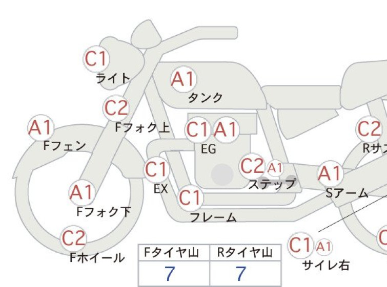 Мотоцикл Kawasaki 250TR с пробегом 9344 km