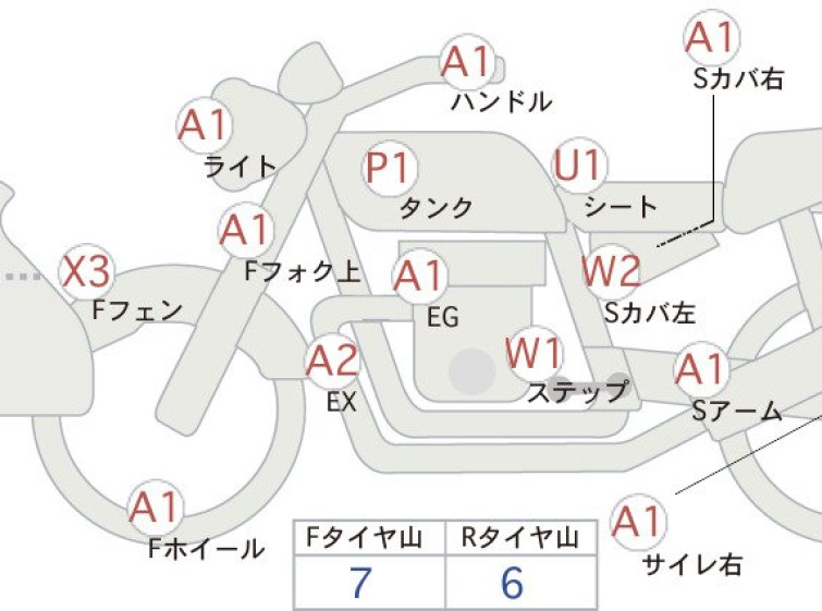 Мотоцикл Honda CRF250L з пробігом 4236 km