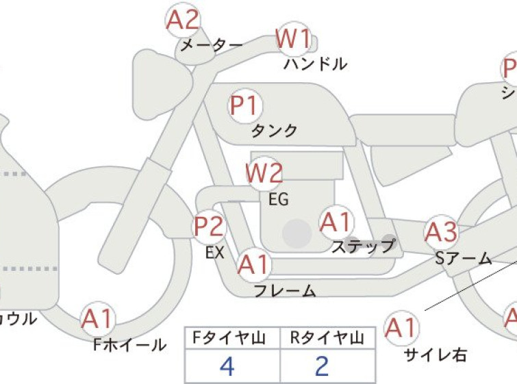 Мотоцикл Suzuki GSX-R1000A з пробігом 33921 km
