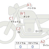 Мотоцикл Kawasaki NINJA400 с пробегом 27806 km
