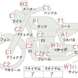 Мотоцикл Honda CB750 с пробегом 35524 km