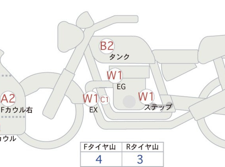 Мотоцикл Ducati 959 PANIGALE з пробігом 33685 km