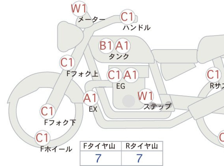 Мотоцикл Honda CB1100EXA з пробігом 22399 km