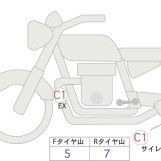 Мотоцикл Honda REBEL S CMX250 з пробігом 1256 km