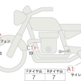 Мотоцикл BMW M1000R с пробегом 2758 km