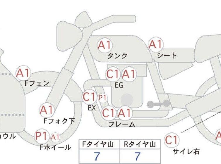 Мотоцикл BMW HP2 SPORTS с пробегом 3676 km