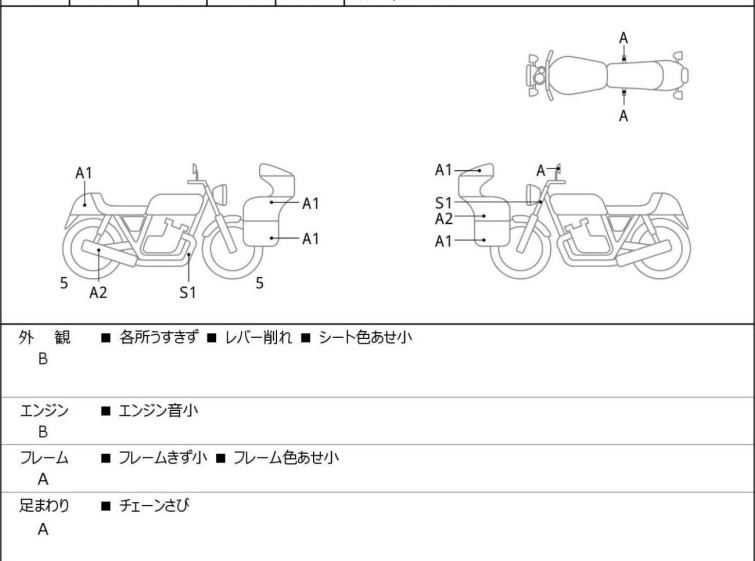 Мотоцикл Kawasaki NINJA400 с пробегом 9447 km