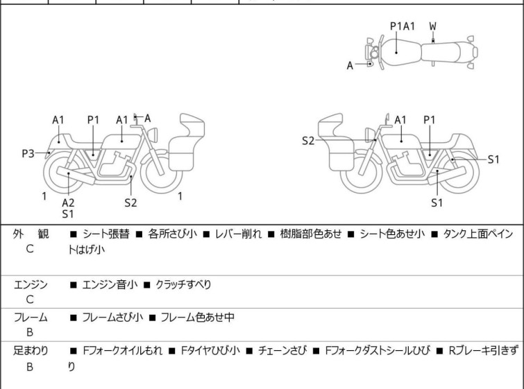 Мотоцикл Honda REBEL CMX250 з пробігом 37175 km