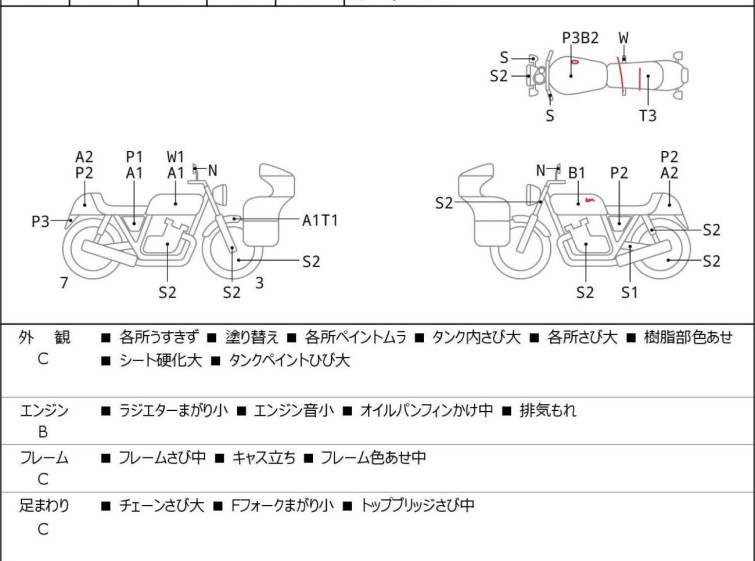 Мотоцикл Honda MAGNA250S з пробігом 24991 km