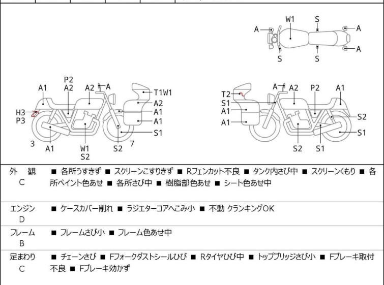 Мотоцикл Honda CBR250R с пробегом 28983 km