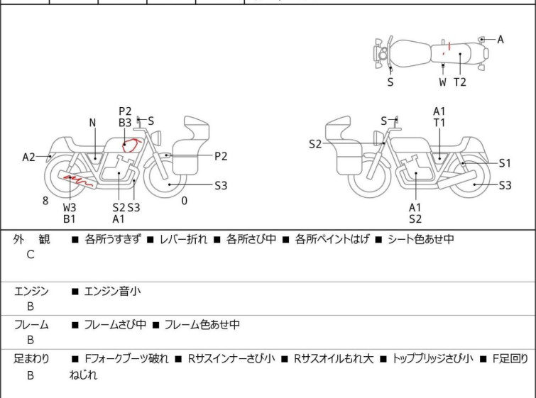 Мотоцикл Suzuki GRASSTRACKER BIGBOY з пробігом 37848 km
