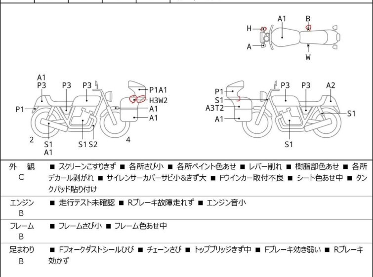 Мотоцикл Honda CBR250RR с пробегом 21769 km
