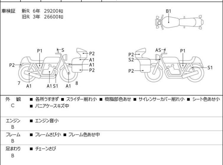 Мотоцикл Honda 400x з пробігом 29913 km