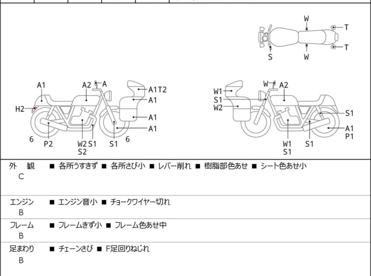 Мотоцикл Honda CBR250RR з пробігом 51977 km