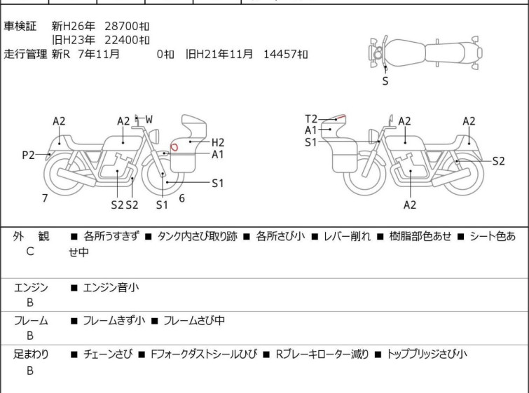 Мотоцикл Suzuki GSR400 з пробігом 31367 km