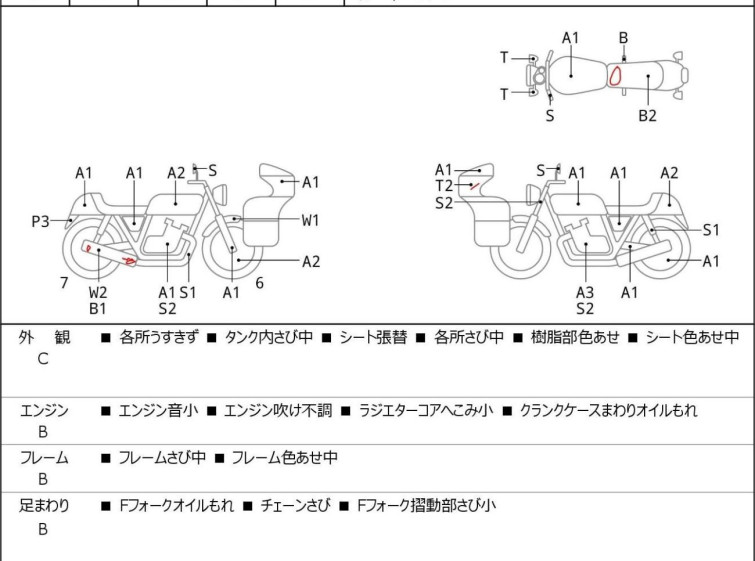 Мотоцикл Kawasaki BALIUS2 с пробегом 11705 km