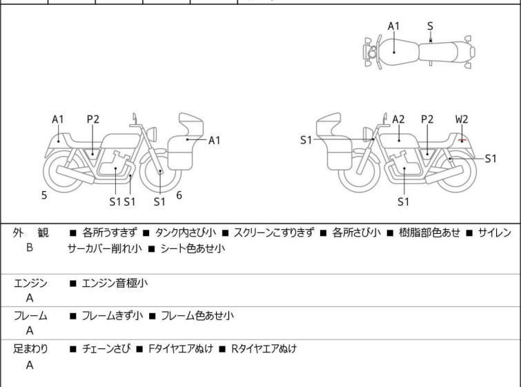 Мотоцикл Honda CBR250RR с пробегом 3437 km