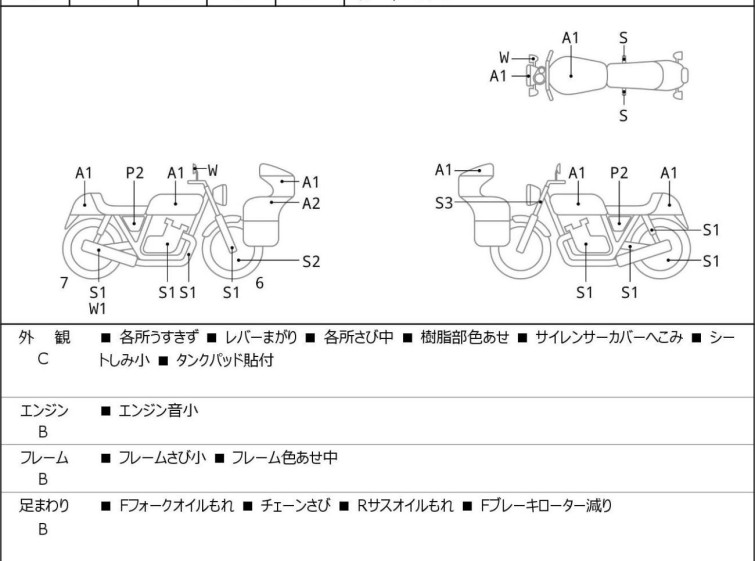 Мотоцикл Kawasaki NINJA250 с пробегом 12368 km