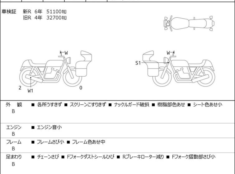 Мотоцикл Honda NC750S с пробегом 61419 km