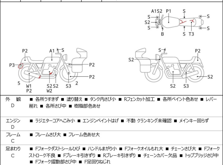 Мотоцикл Honda CB-1 с пробегом 28740 km