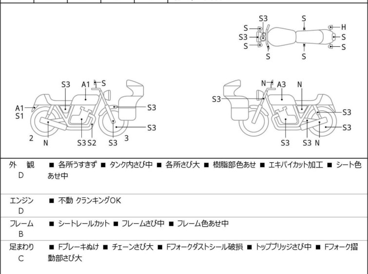 Мотоцикл Honda REBEL CMX250 з пробігом 29699 km