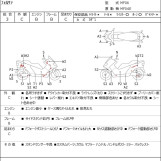 Мотоцикл Honda FORZA з пробігом 20721 km