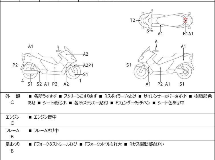 Мотоцикл Honda FORZA Z с пробегом 34781 km