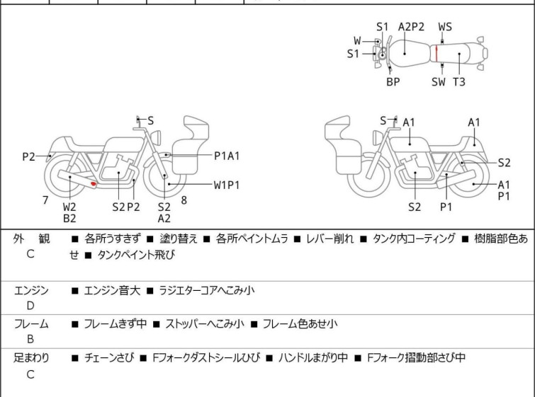 Мотоцикл Honda VTR250 з пробігом 38612 km