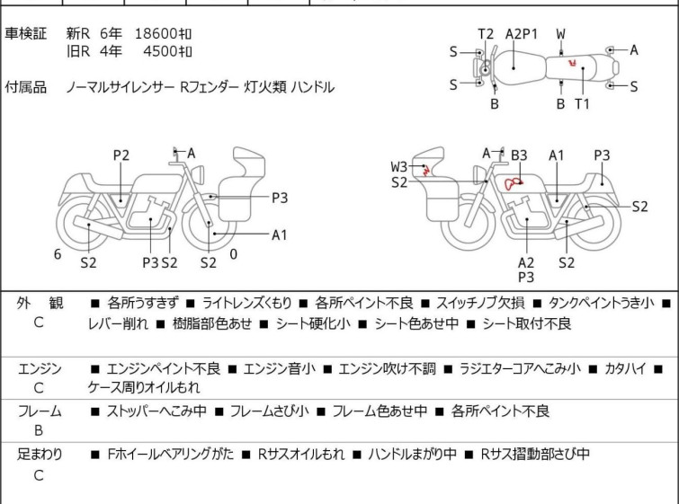 Мотоцикл HD STREET XG750 с пробегом 31273 km