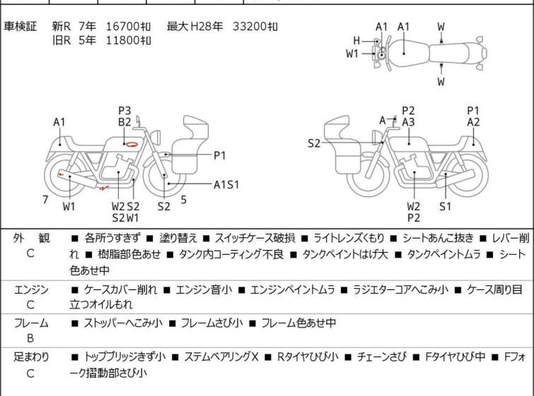 Мотоцикл Honda CB400SFV с пробегом 17380 km