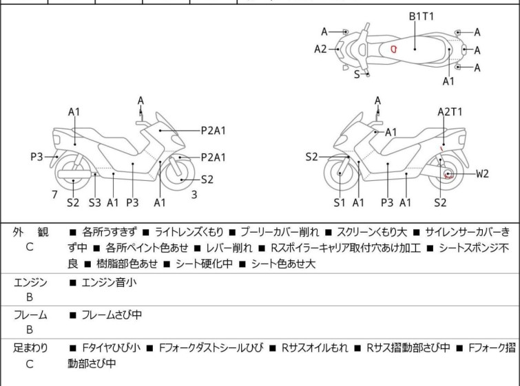Мотоцикл Yamaha MAJESTY 250 с пробегом 24995 km