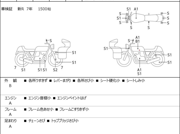 Мотоцикл Yamaha SR400 з пробігом 1817 km