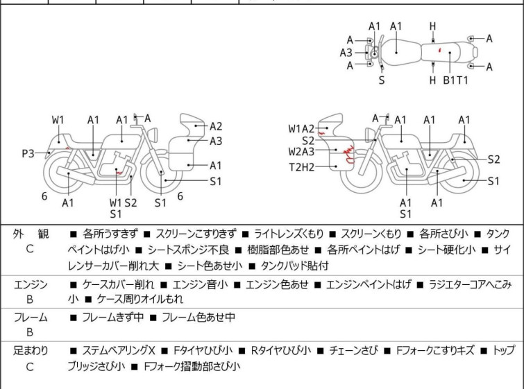 Мотоцикл Kawasaki NINJA250 с пробегом 36006 km