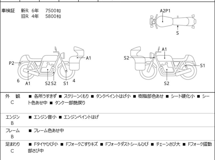 Мотоцикл Kawasaki Z900 з пробігом 7597 km