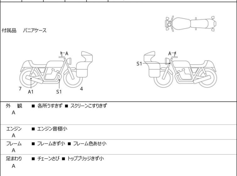 Мотоцикл Honda CB1300SF с пробегом 5372 km