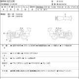 Мотоцикл BMW G310R з пробігом 20949 km
