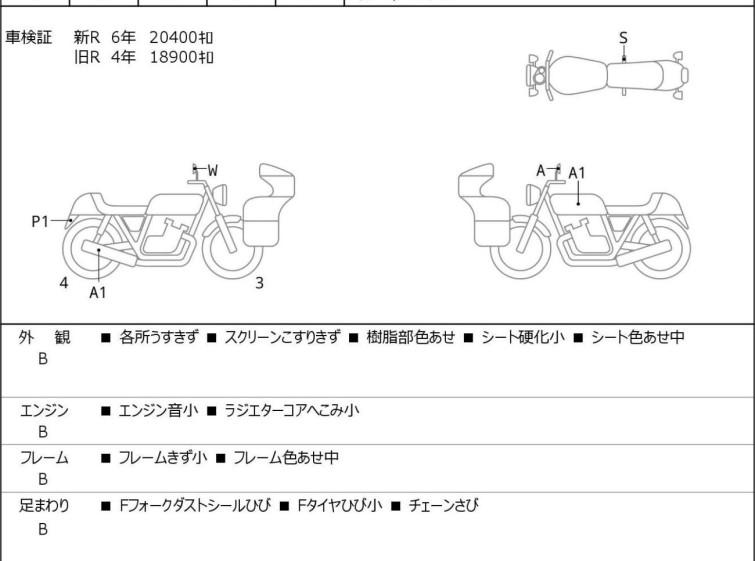 Мотоцикл BMW G310R з пробігом 20949 km