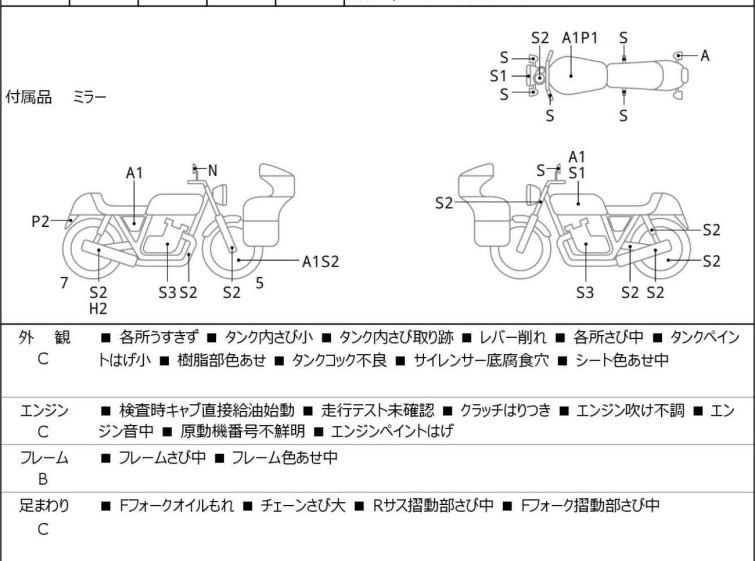 Мотоцикл Honda CB750F BOL D’OR 2 с пробегом 11414 km