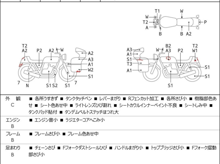 Мотоцикл Kawasaki NINJA250R з пробігом 28733 km