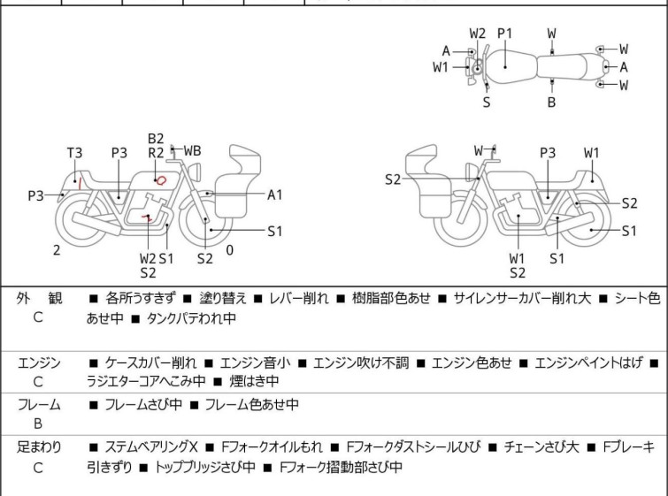 Мотоцикл Honda HORNET CB250F с пробегом 26005 km