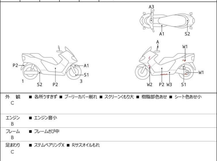 Мотоцикл Honda FORZA с пробегом 29472 km