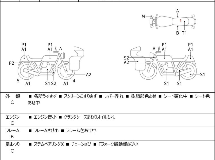 Мотоцикл Suzuki GIXXER SF250 з пробігом 32057 km