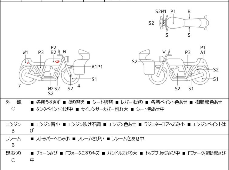 Мотоцикл Honda HORNET CB250F з пробігом 47095 km