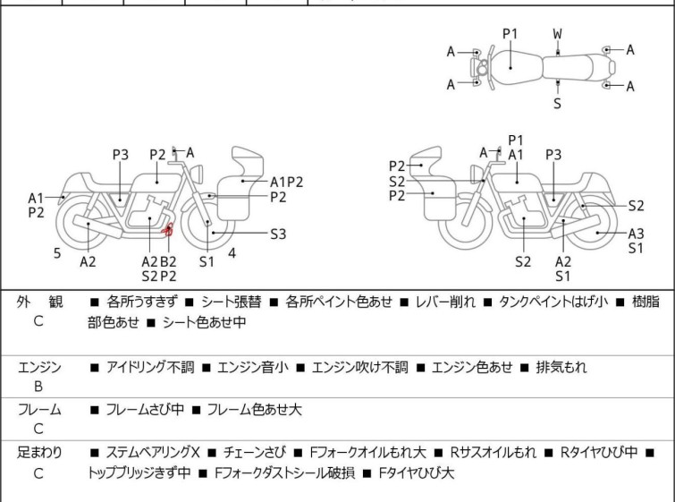 Мотоцикл Honda CRM250AR з пробігом 76676 km