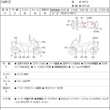 Мотоцикл Honda FORZA Z з пробігом 20698 km