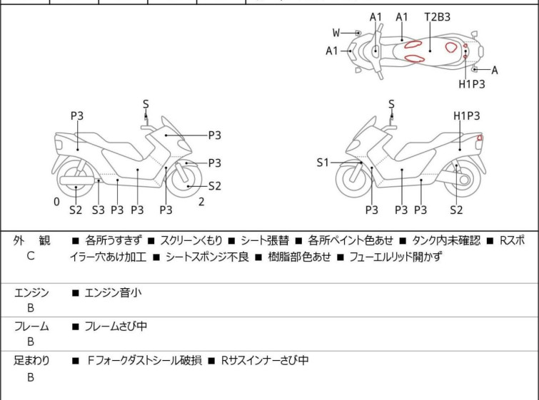 Мотоцикл Honda FORZA Z з пробігом 20698 km