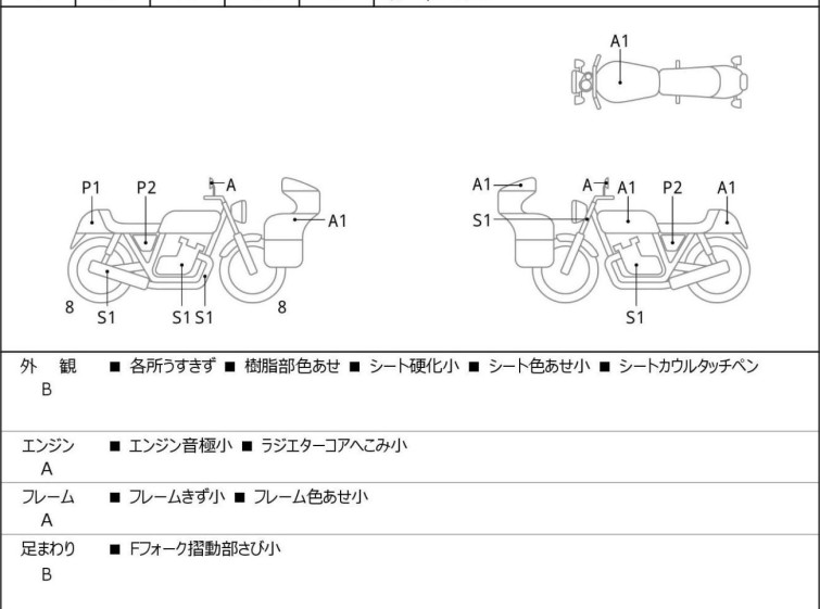 Мотоцикл Kawasaki NINJA ZX-25R KRT з пробігом 6454 km