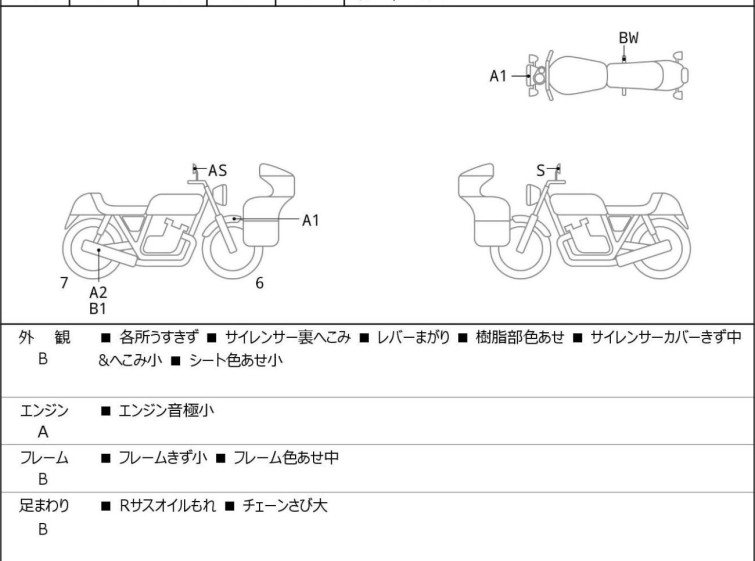 Мотоцикл Honda GB350 з пробігом 5138 km